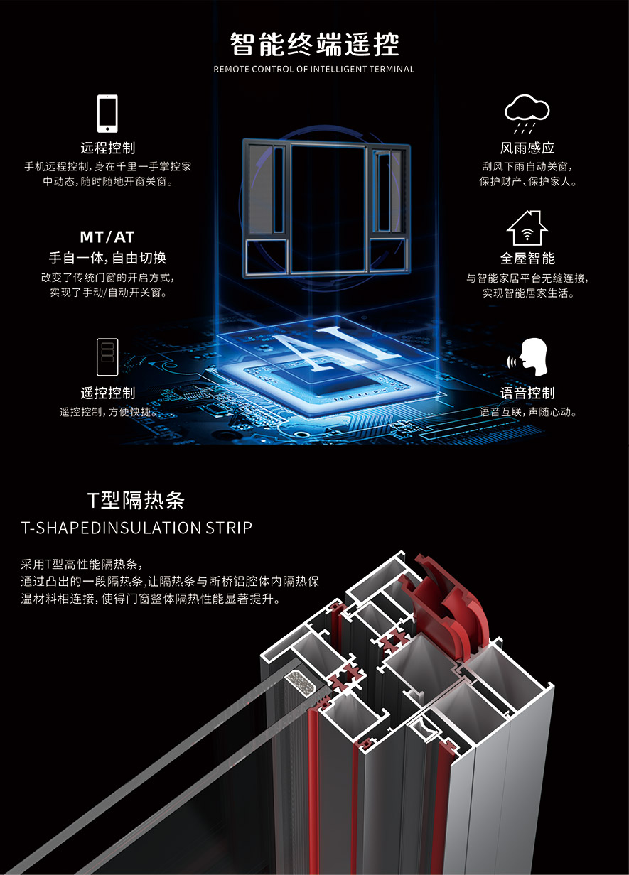 金太陽智慧門窗官網(wǎng)_門窗十大品牌_鋁合金門窗品牌加盟代理